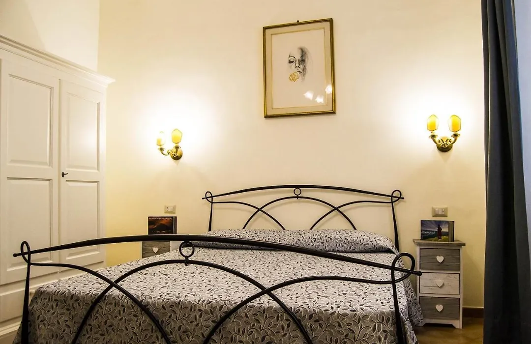 B&B Domus Piazza Del Popolo-1