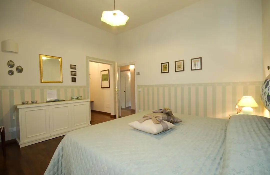 La Primavera B&B-1