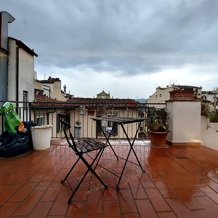 San Marco View-2