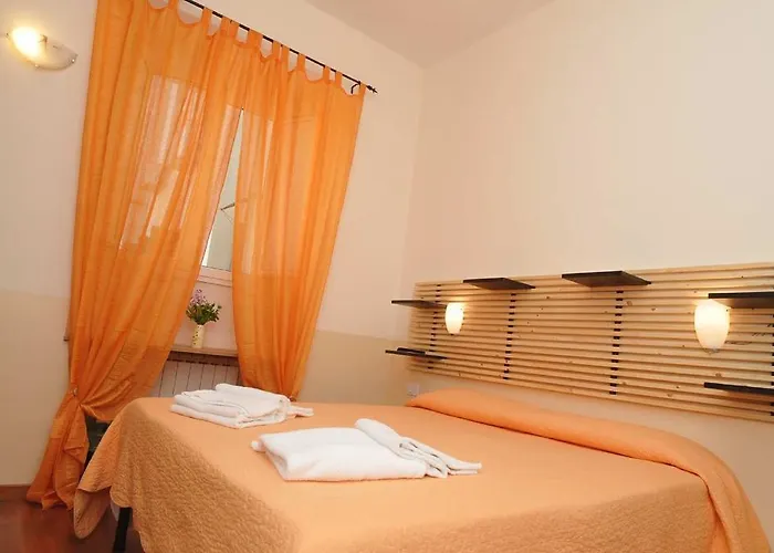 Bed and Breakfast Abc Roma