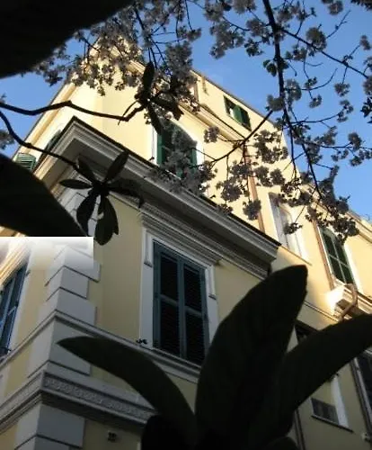 La Rotella Nel Sacco Roma