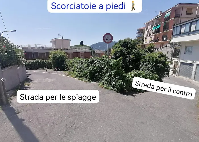 Acqua di Alassio