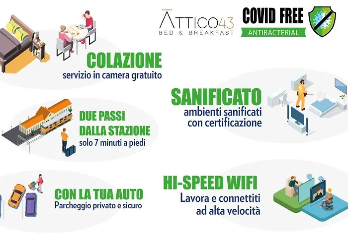 Attico43 B&B Florence